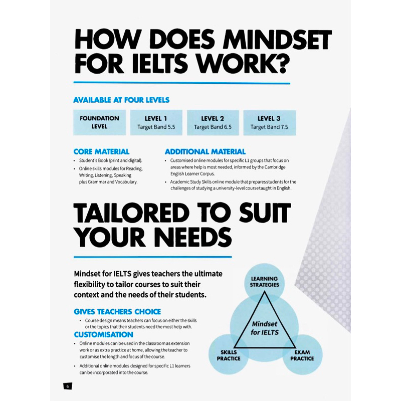 Mindset For I.ELTS Level Foundation - Student's B.o.o.k