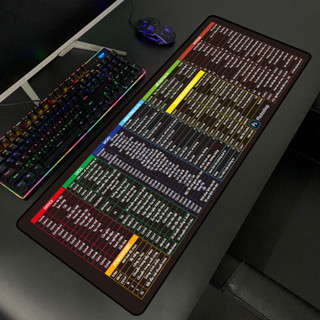 Miếng lót chuột cỡ lớn 80x30cm Lót chuột phím tắt việt hoánhiều mẫu mã siêu bền đẹp Bàn Di Chuột Chơi Game