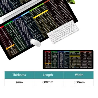  80x30cm Lót chuột phím tắt văn phòng excel miếng lót chuột cỡ lớn có CHỮ VIỆT Bàn di chuột chơi game cỡ lớn 80x30cm 