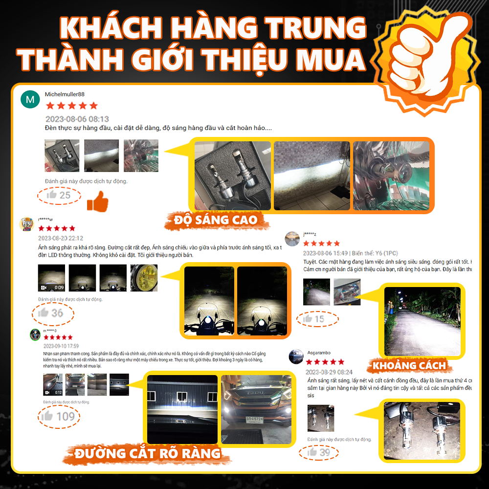 Đèn Pha LED Bi Cầu Mini H4 T9 Nâng cấp Y12 12V 24V Ô tô và xe máy dùng đèn chiếu sáng trước đèn LED