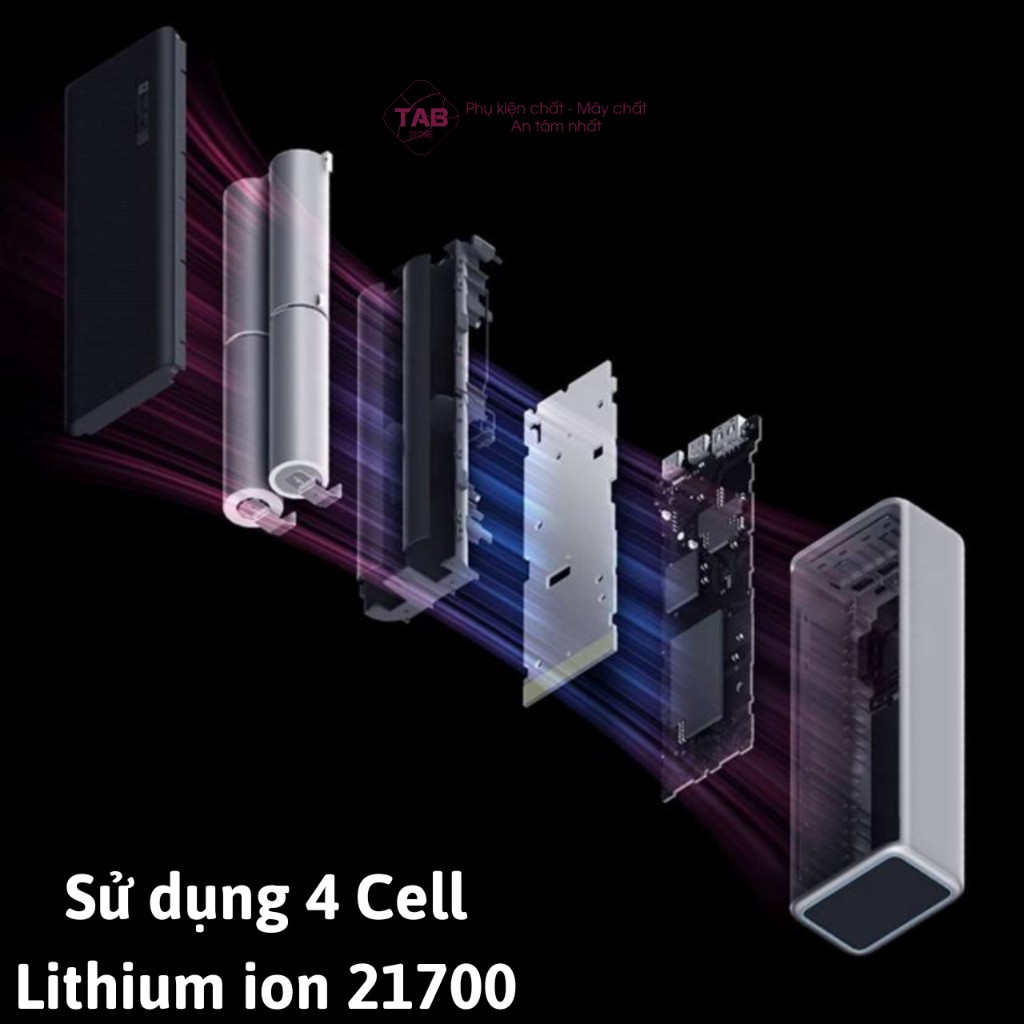 Sạc Dự Phòng Cuktech PB200P 20000mAh 2C1A 150W PD 3.1 PPS5A QC Mi Turbro Charger 120W - Chính Hãng