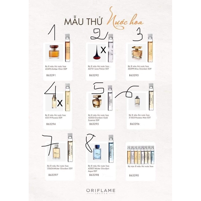 Mẫu thử nước hoa nam nữ