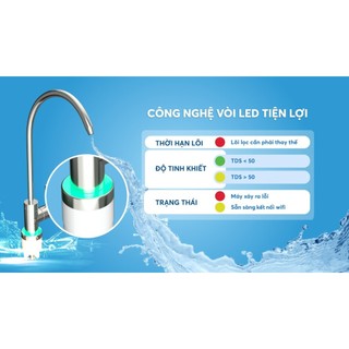 Máy lọc nước Karofi KAQ-U96