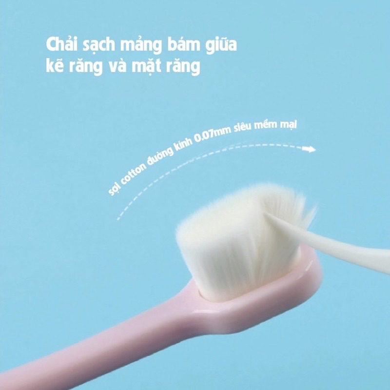Bàn chải đánh răng cho bé sợi lông tơ siêu mềm mịn phù hợp cho trẻ từ 1-5 tuổi