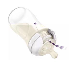 Núm ti thay thế Philips Avent đủ size