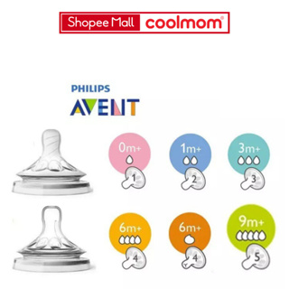 Núm ti silicone Philips Avent Natural cho bé