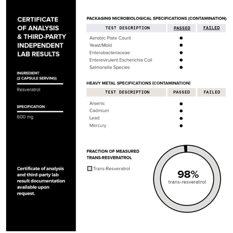 Viên chay tinh khiết Resveratrol Toniiq hỗ trợ tim mạch, chống lão hóa 180v USA