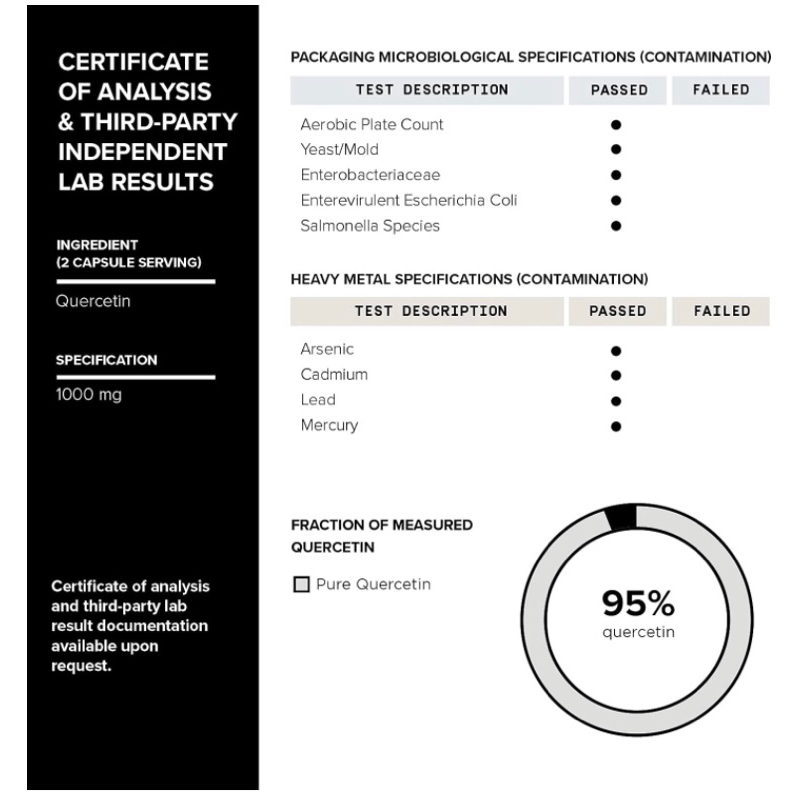 Viên chay tăng cường miễn dịch, chống oxy hoá Quercetin Toniiq 120v USA