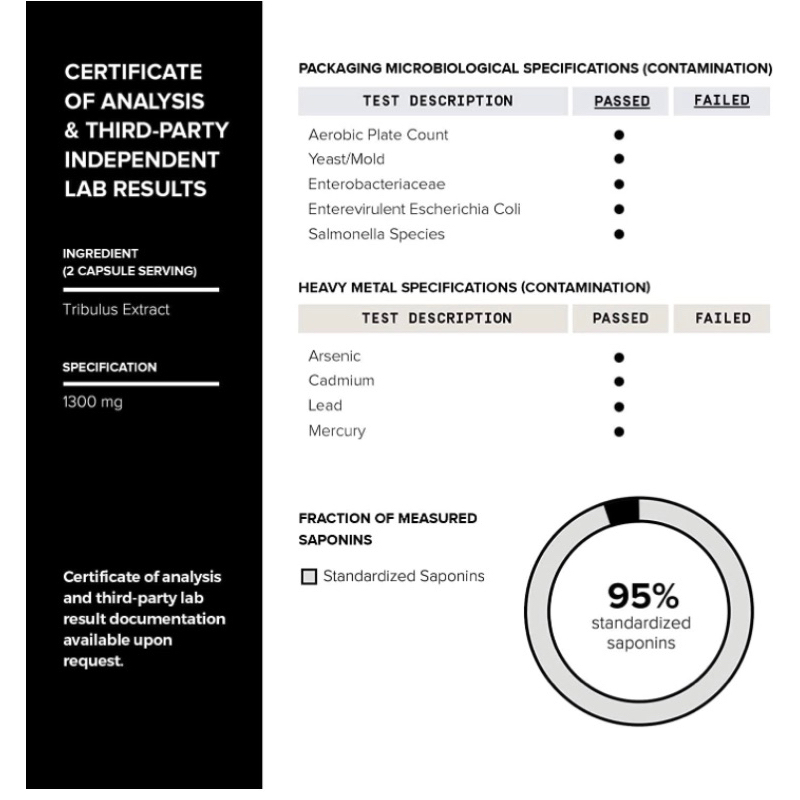 Viên chay liều cao hỗ trợ tăng cường sinh lý nam Tribulus Toniiq 120v USA