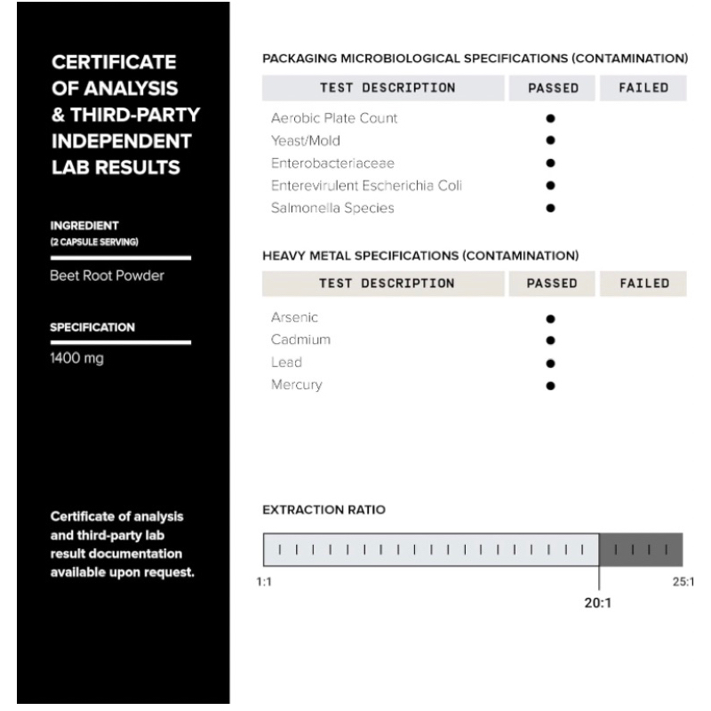 Viên chay liều cao bột củ cải đường hỗ trợ huyết áp Beet Root Toniiq 120v USA