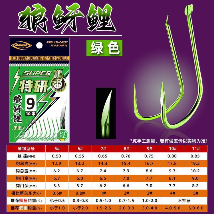 Lưỡi câu cá không ngạnh Nanh Sói xanh, hồng siêu bén, mảnh, nhẹ…