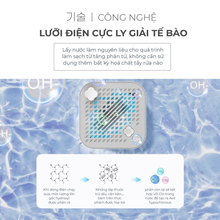 MÁY KHỬ KHUẨN THỰC PHẨM GUME OWM - 01 - HÀNG CHÍNH HÃNG - BẢO HÀNH 12 THÁNG