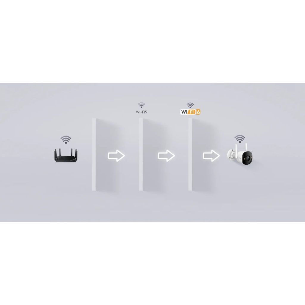 Camera Wifi Ngoài Trời Imou BULLET 3 3MP / 5MP , Đàm thoại, Màu đêm, IP67, AI IMOU SENSE, Wifi 6