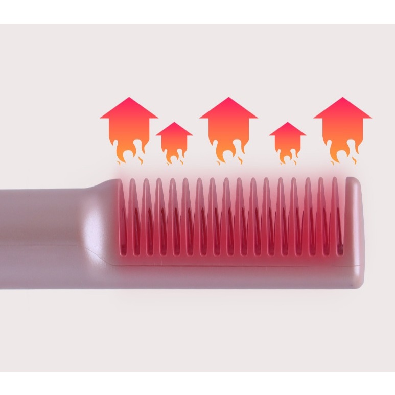 Lược Điện Chải Thẳng Tóc Không Dây Thông Minh Đa Năng S.NY 08