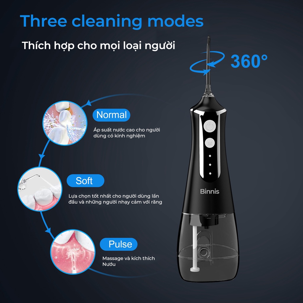 Máy tăm nước cầm tay 3 Chế Độ Phun Dung Tích 300ml Kèm 5 Đầu Vòi Xịt