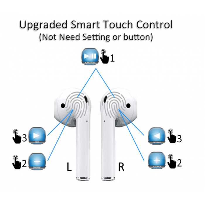 TAI NGHE CẢM ỨNG TWS - I12 TRẮNG - hahuykhanh_88