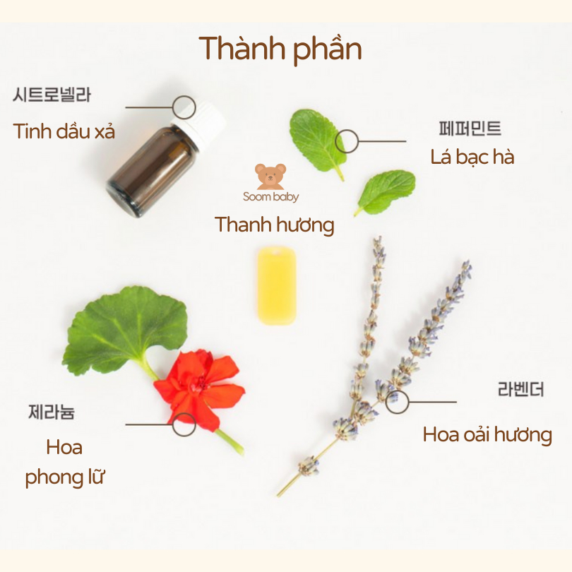 Vòng đeo chống muỗi, côn trùng Aguard Hàn Quốc cho bé