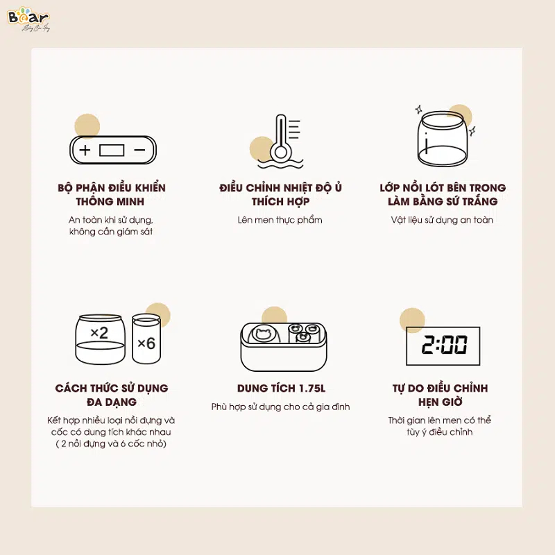Máy làm sữa chua 1.75L Bear SNJ-C10P2, 20W, Tự động, Lên men tự nhiên, Chất liệu gốm sứ, BH 18 Tháng