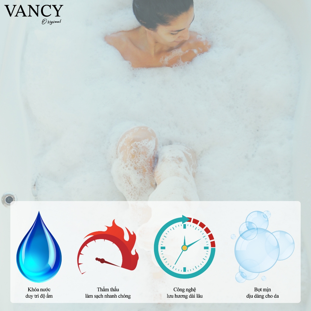 Sữa Tắm Nước Hoa COCO, Sữa Tắm Hương Nước Hoa Pháp Lưu Hương Dài Lâu Dung Tích 300ml, Vancy