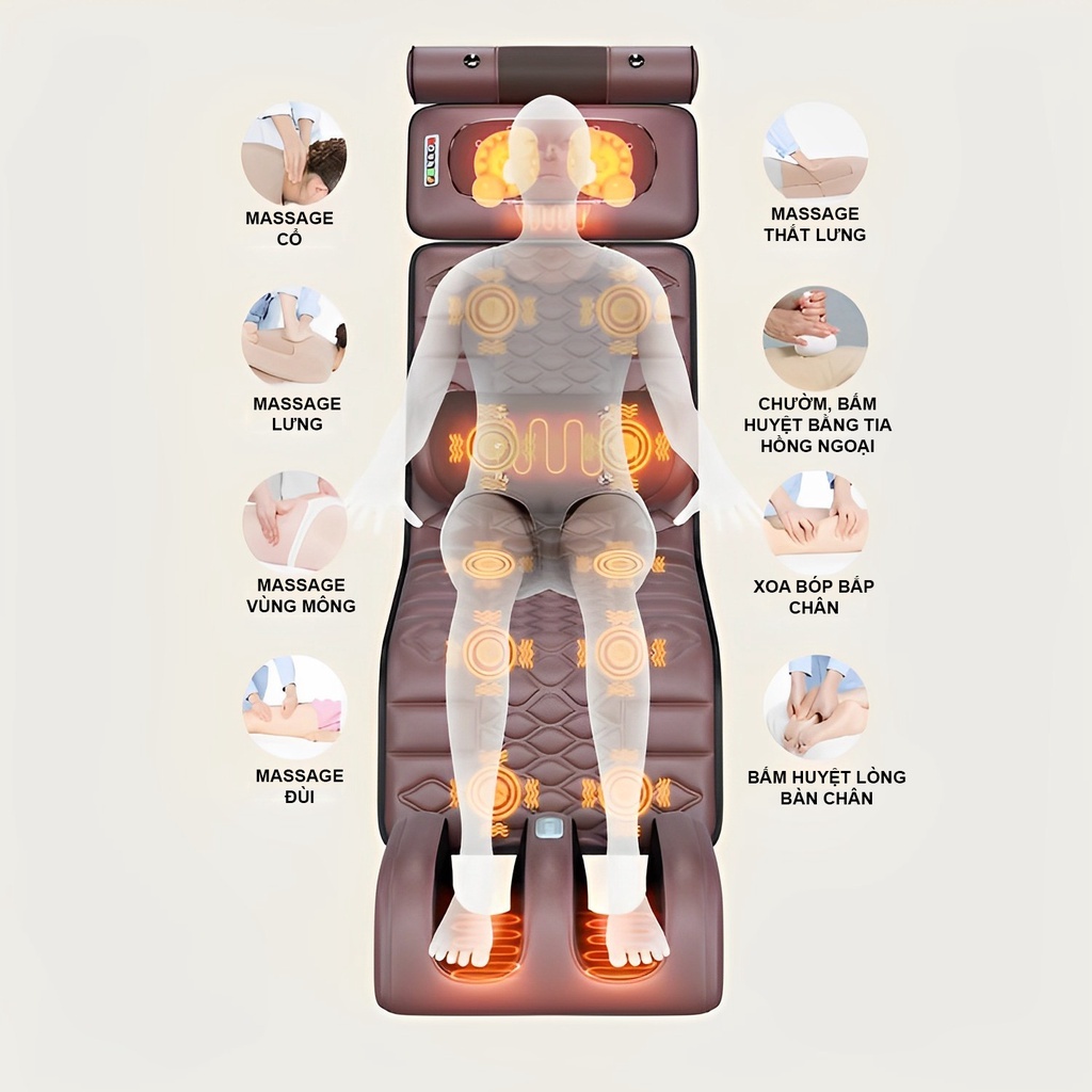 Thảm Massage toàn thân kèm đệm massage chân 12 điểm, nệm ghế mát xa rung, làm ấm, giảm đau nhức hỗ trợ tuần hoàn máu