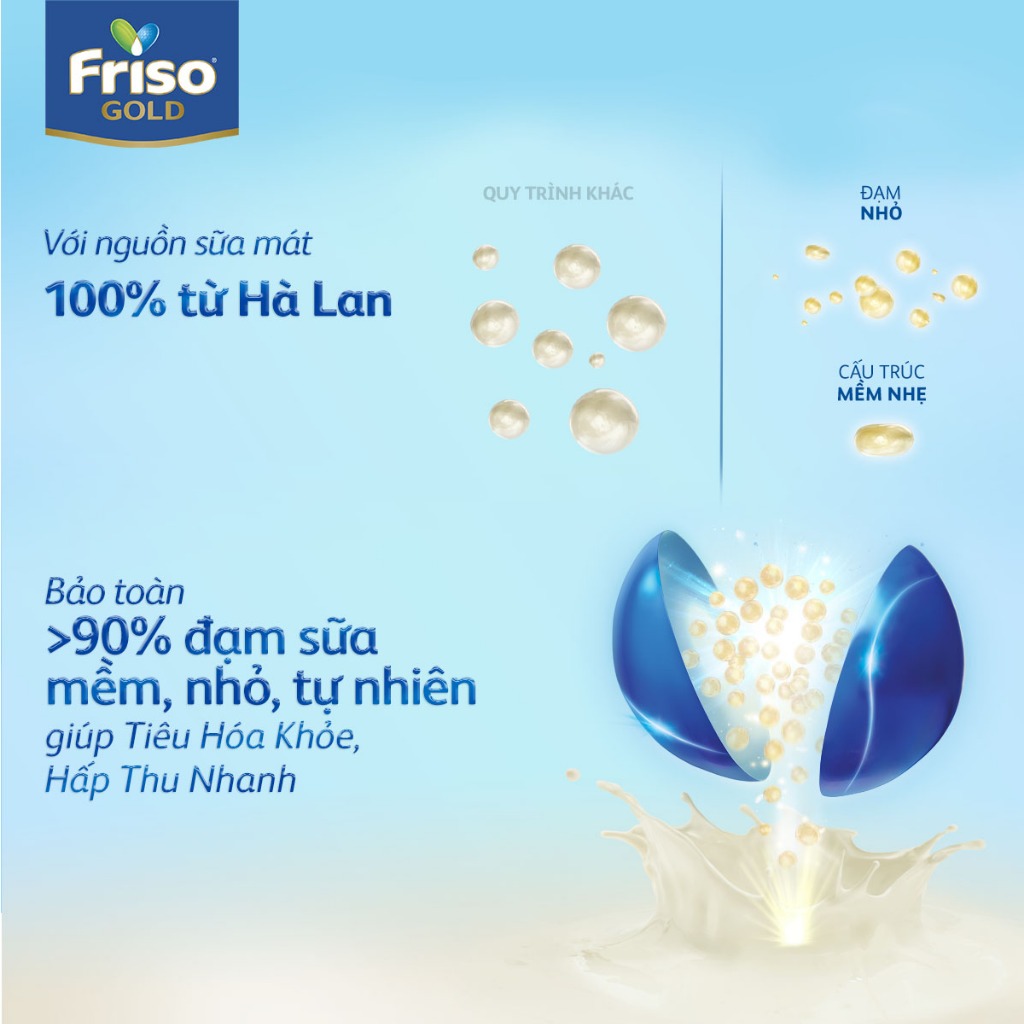 [Tặng Bình Nước Giữ Nhiệt 500ml] Sữa Bột Friso Gold 4 Hộp Giấy 2kg