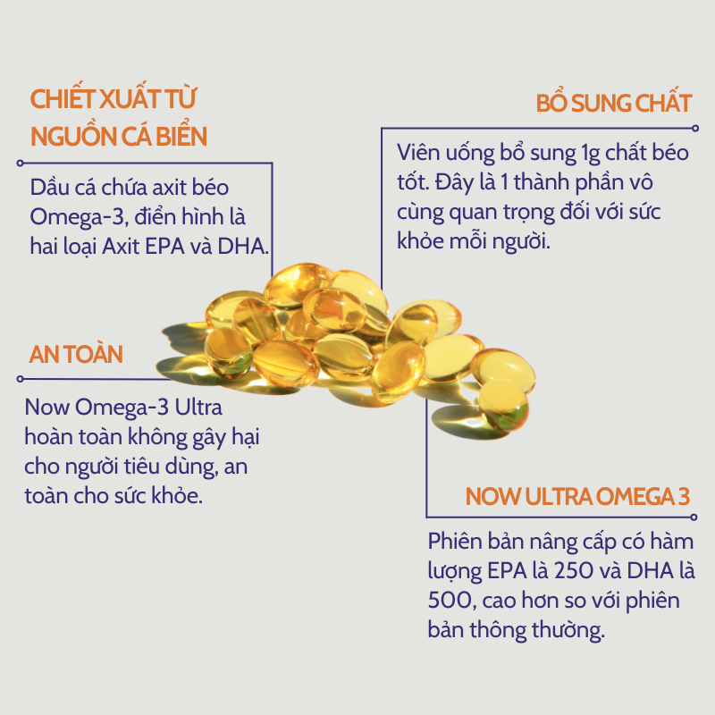 Viên uống dầu cá Now Ultra Omega-3 500 EPA/250 DHA bổ mắt tăng đề kháng 90 viên