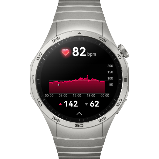 Huawei Watch GT 4 46mm Thiết kế xuất sắc Pin ~14 Ngày