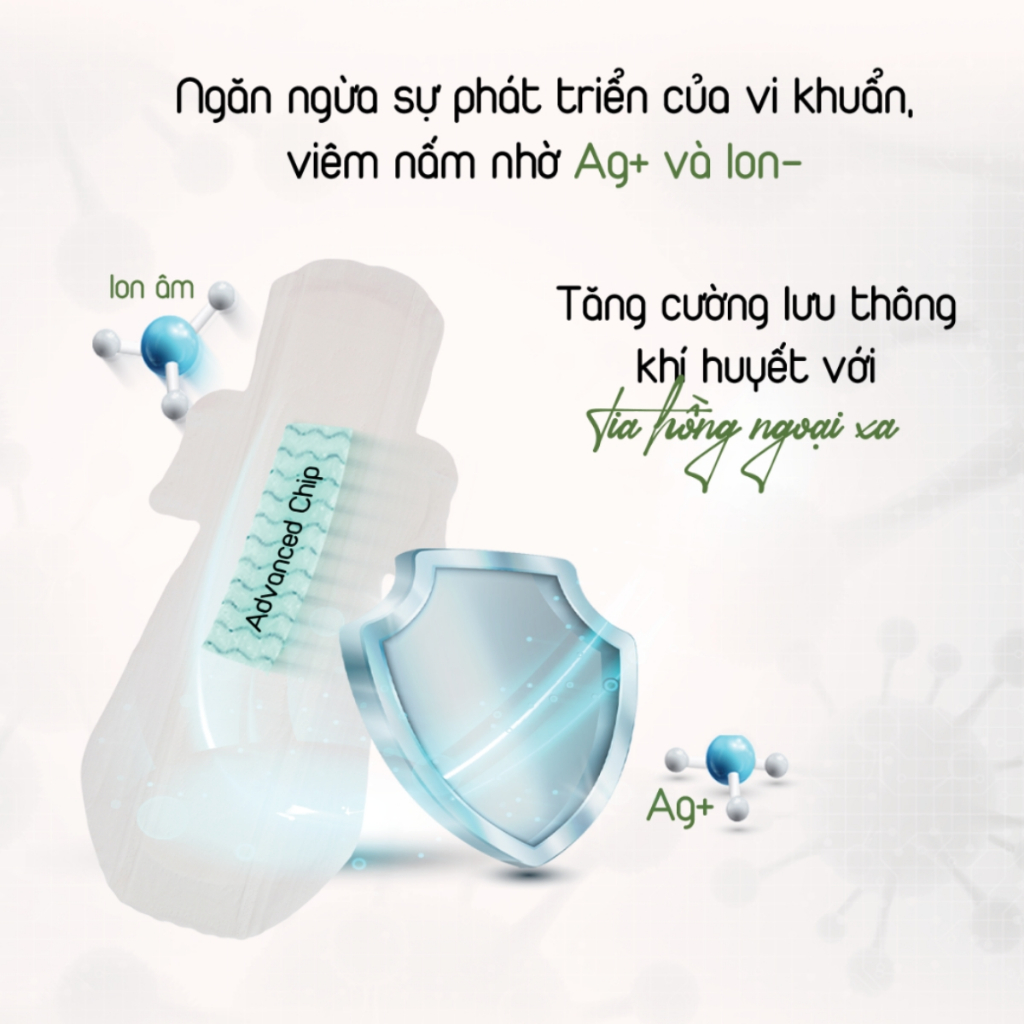 Băng vệ sinh siêu ban đêm Yeonchi Premium Hàn Quốc 350mm siêu mỏng 0.1cm với thiết kế cánh quạt an toàn cả đêm