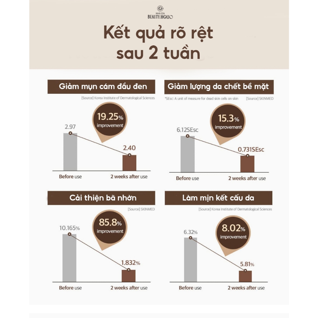Tinh chất và kem dưỡng đậu lên men MIXSOON BEAN ESSENCE & CREAM