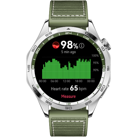 Huawei Watch GT 4 46mm Thiết kế xuất sắc Pin ~14 Ngày