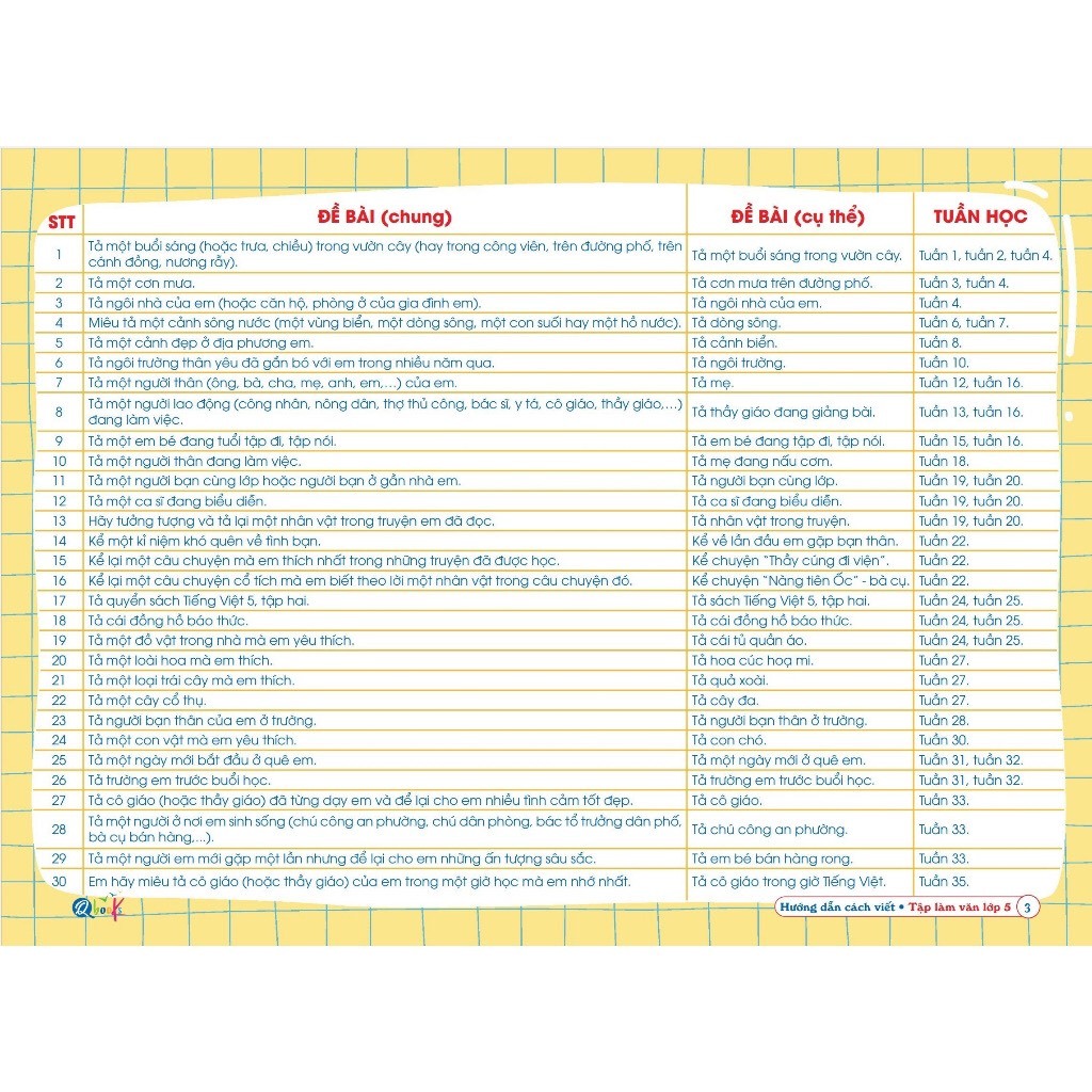 Sách - Hướng Dẫn Cách Viết Tập Làm Văn Lớp 5 - Cả Năm