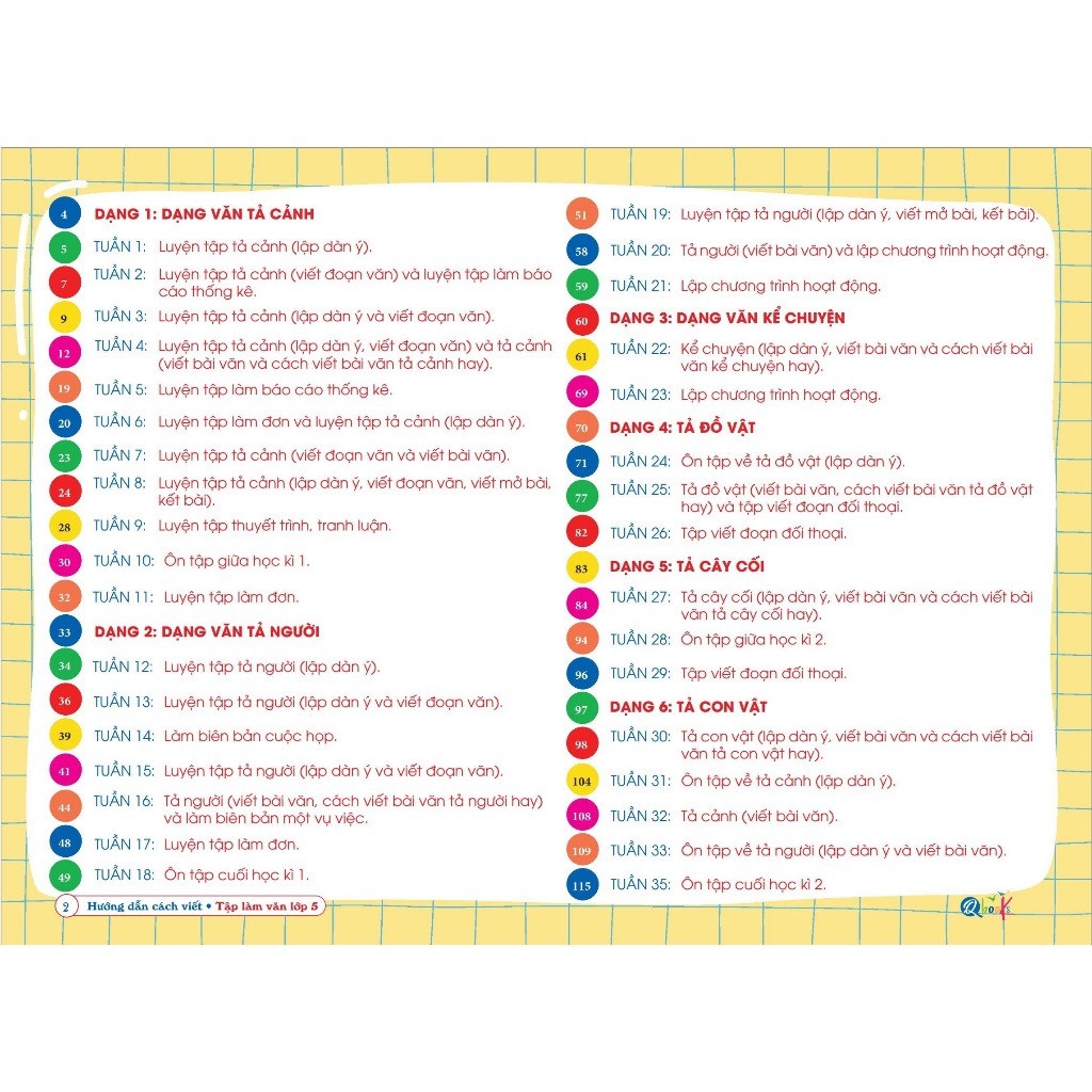 Sách - Hướng Dẫn Cách Viết Tập Làm Văn Lớp 5 - Cả Năm