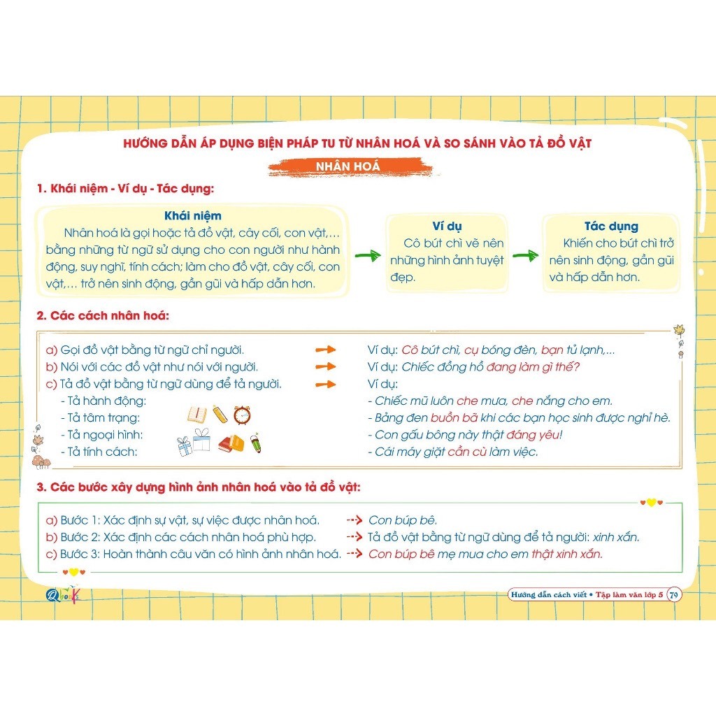 Sách - Hướng Dẫn Cách Viết Tập Làm Văn Lớp 5 - Cả Năm