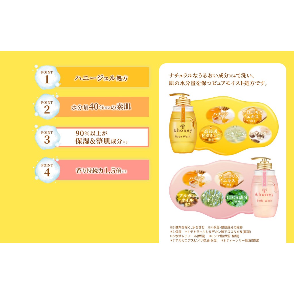 NEW/ Sữa tắm 500ml dưỡng ẩm &honey Vicrea Organic bodywash từ mật ong da khô/da thường /2 mùi / hương mật ong Osmanthus