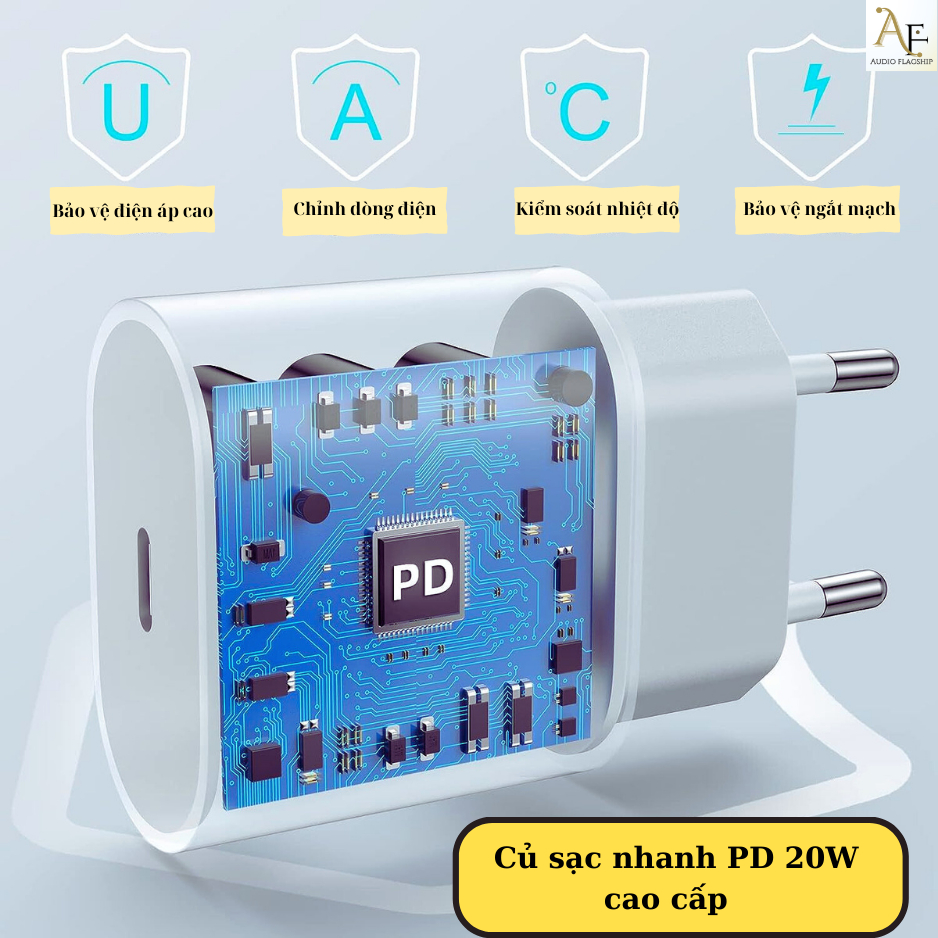 Bộ Sạc nhanh chính hãng cáp Type Cvdành cho dòng Ip 7,8,X,XS,11,12,13,14,15,pro