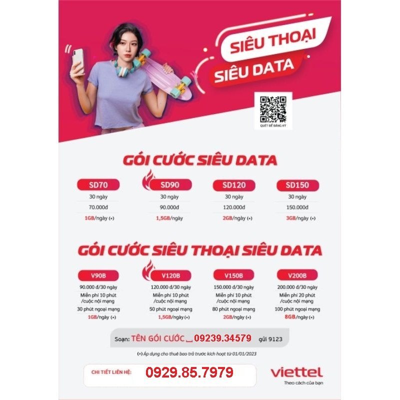 Sim Viettel Tam hoa, Sảnh tiến List 28,51.52 Sim mới 100%, chưa đăng kí, Sim viettel phủ sóng toàn quốc | vietsky