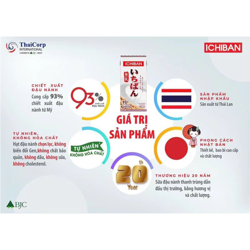 Ichiban - Sữa Đậu Nành Ichiban hộp 180ml