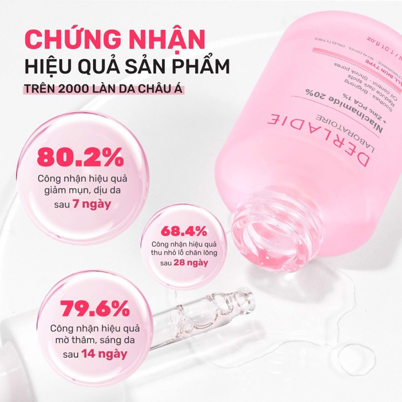 Serum Niacinamide 20% Derladie  Derladie Laboratoire Pore Tightening Ampoule Giảm mụn, mờ thâm, se lỗ chân lông 30ml