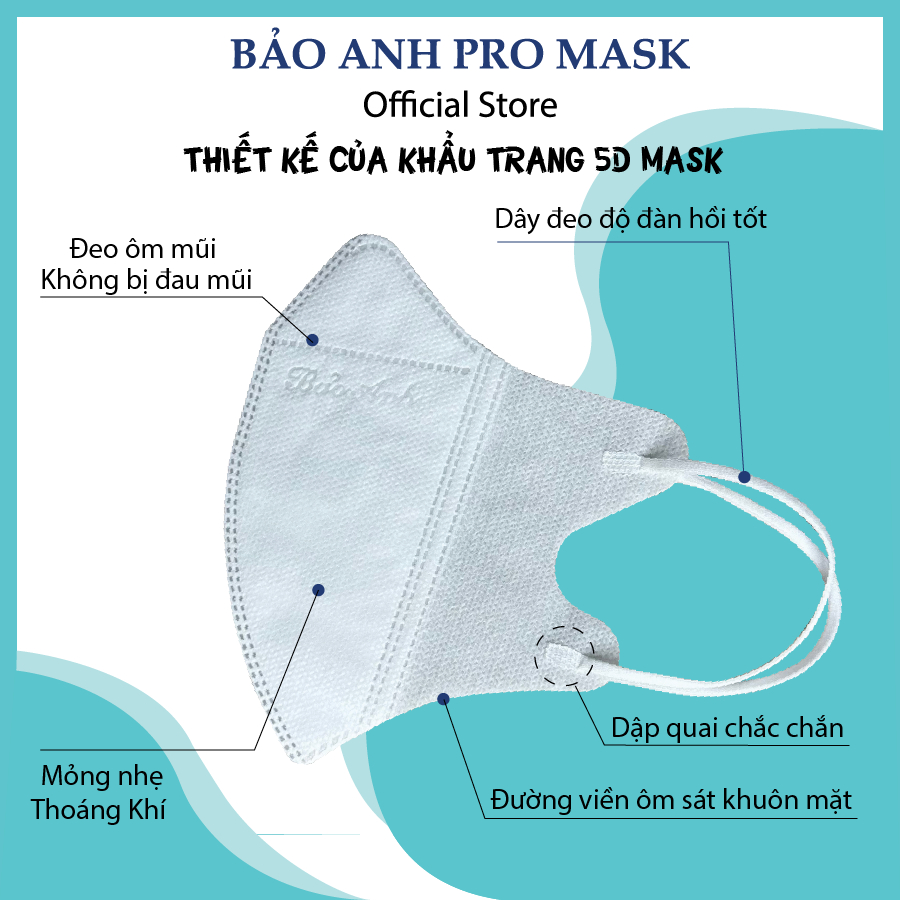Túi 10 Cái Khẩu Trang 5D Mask Bảo Anh Pro Mask kháng khuẩn, chống tia UV cao cấp