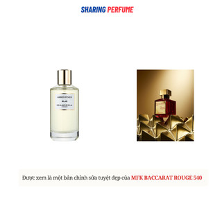 Sharingperfume - Nước hoa Mancera Amber Fever ( mẫu thử )