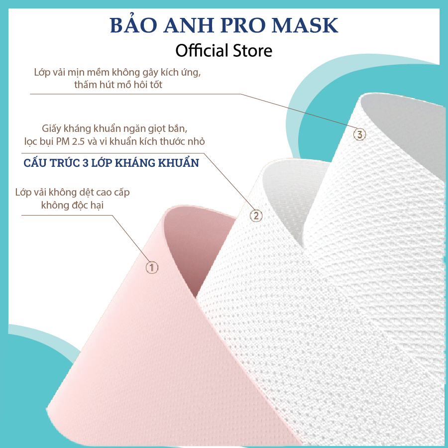 Túi 10 Cái Khẩu Trang 5D Mask Bảo Anh Pro Mask kháng khuẩn, chống tia UV cao cấp