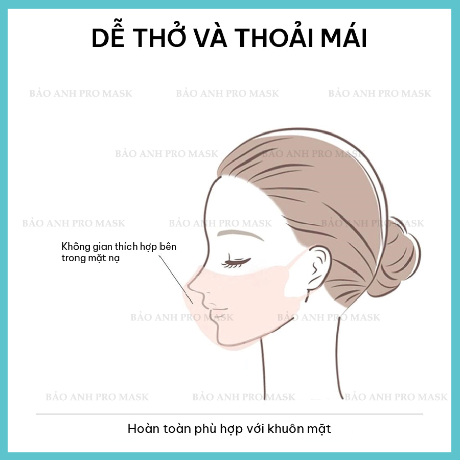 Túi 10 Cái Khẩu Trang 5D Mask Bảo Anh Pro Mask kháng khuẩn, chống tia UV cao cấp