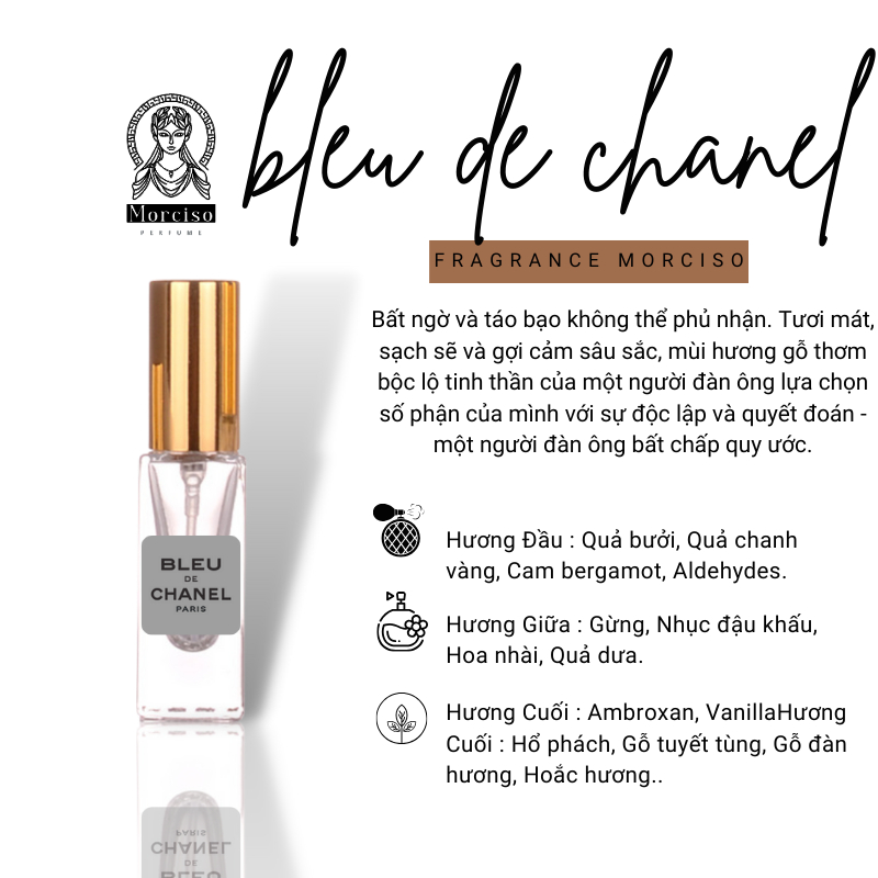 🌟 Bleu De 𝐂𝐡𝐚𝐧𝐞𝐥 EDP 5ml - Nước hoa nam