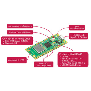 Raspberry pi zero w