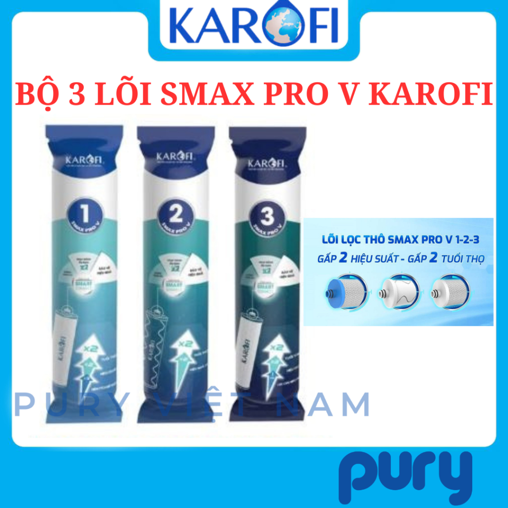 Bộ lõi lọc nước thô 123 SMAX Pro V Karofi chính hãng, dùng cho model KAQ-X16, KAQ-X26, KAD-D528, KAQ-D36S, ERO108...