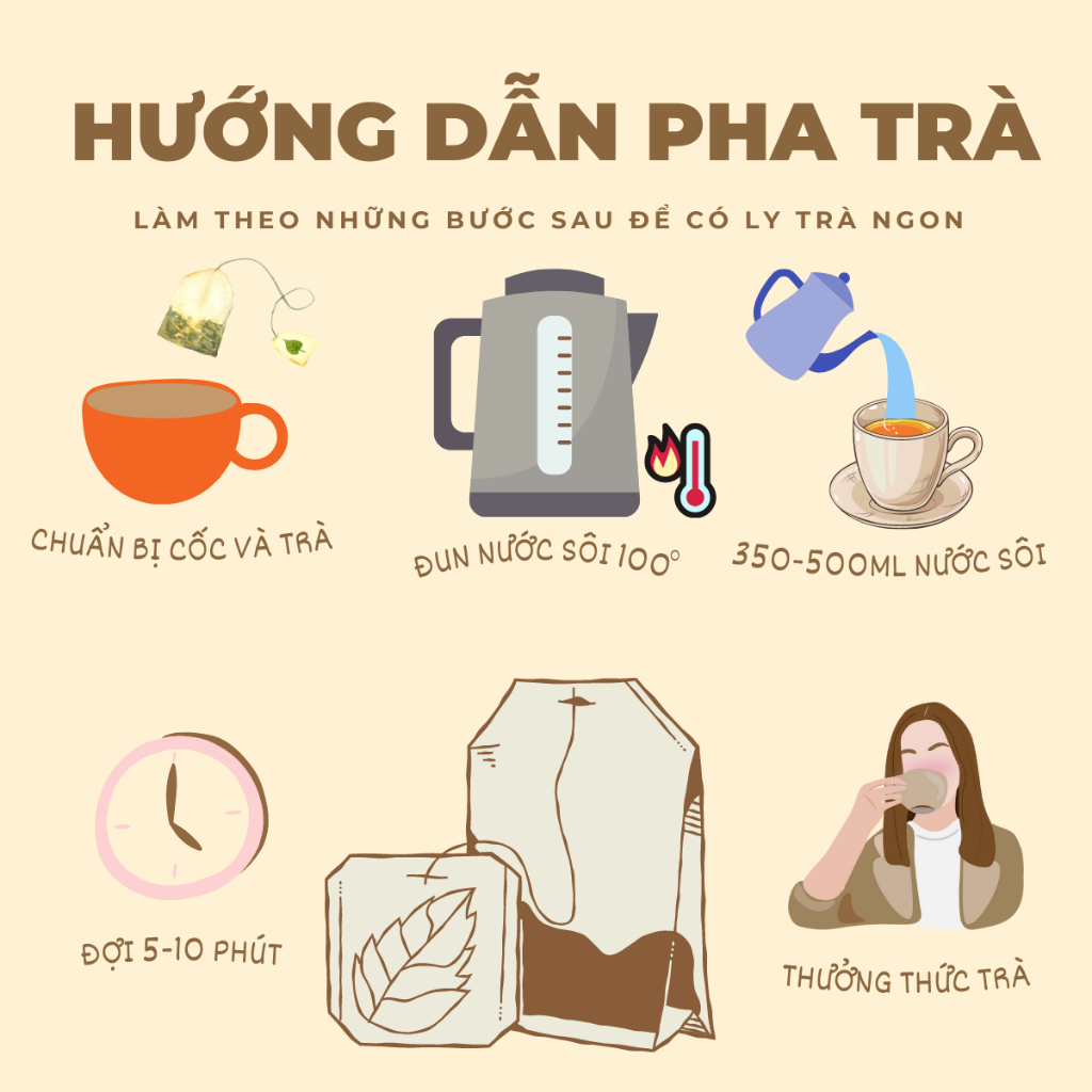 Trà Giảo Cổ Lam Mộc Can ổn định huyết áp, giảm mỡ máu giảm cân, ngăn xơ vữa mạch máu, bình ổn huyết áp hộp 25 túi lọc