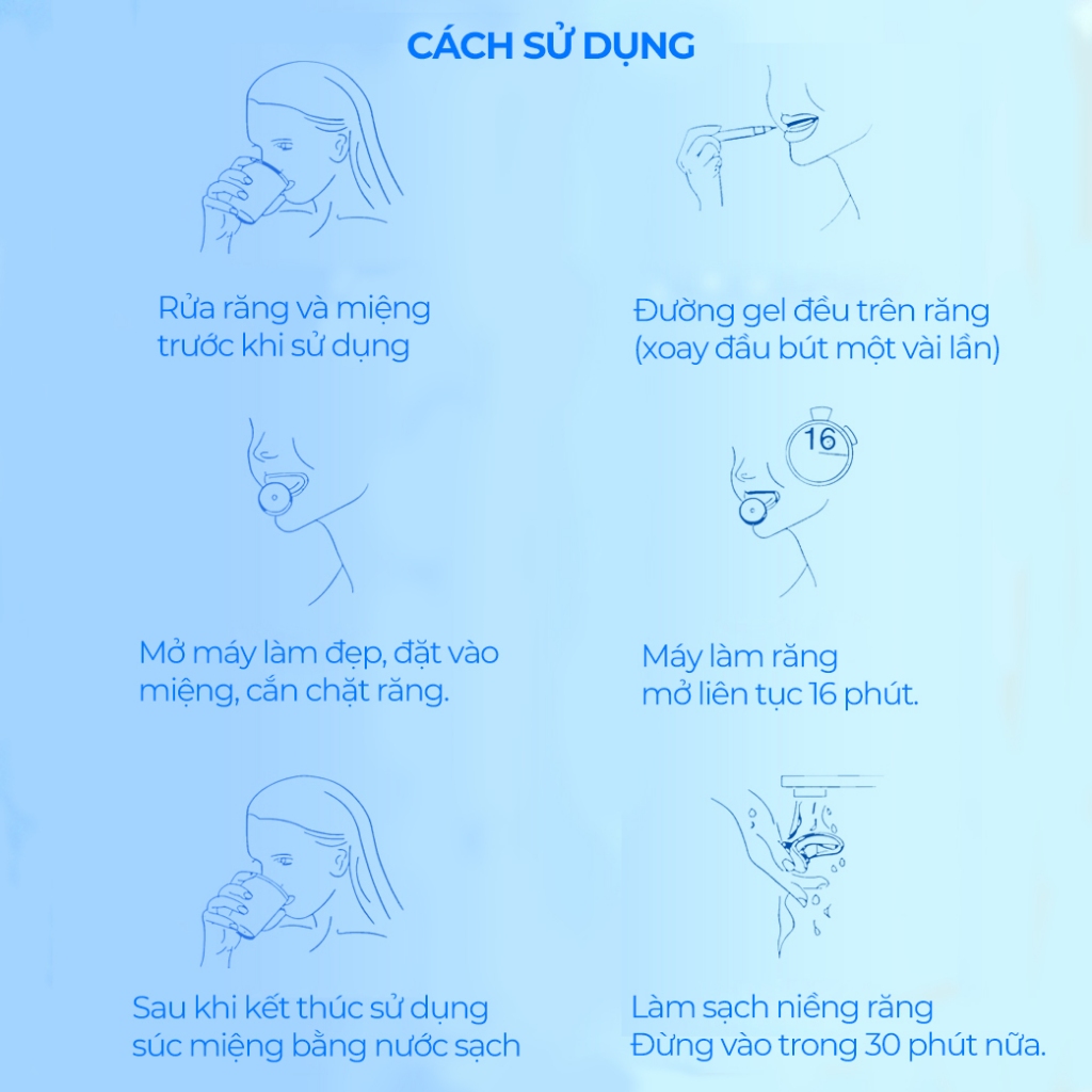 Trắng răng tại nhà, trắng từ 3 đến 6 tone sau 1 liệu trình, ngăn ngừa sâu răng