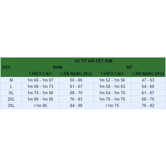 Mẫu 31 , Áo PoLo Họa Tiết Hoa Văn Tay Ngắn In Hình Phong Cách Mỹ , Chất Liệu Vải Mát , Thời Trang Mùa Hè Dành Cho Nam