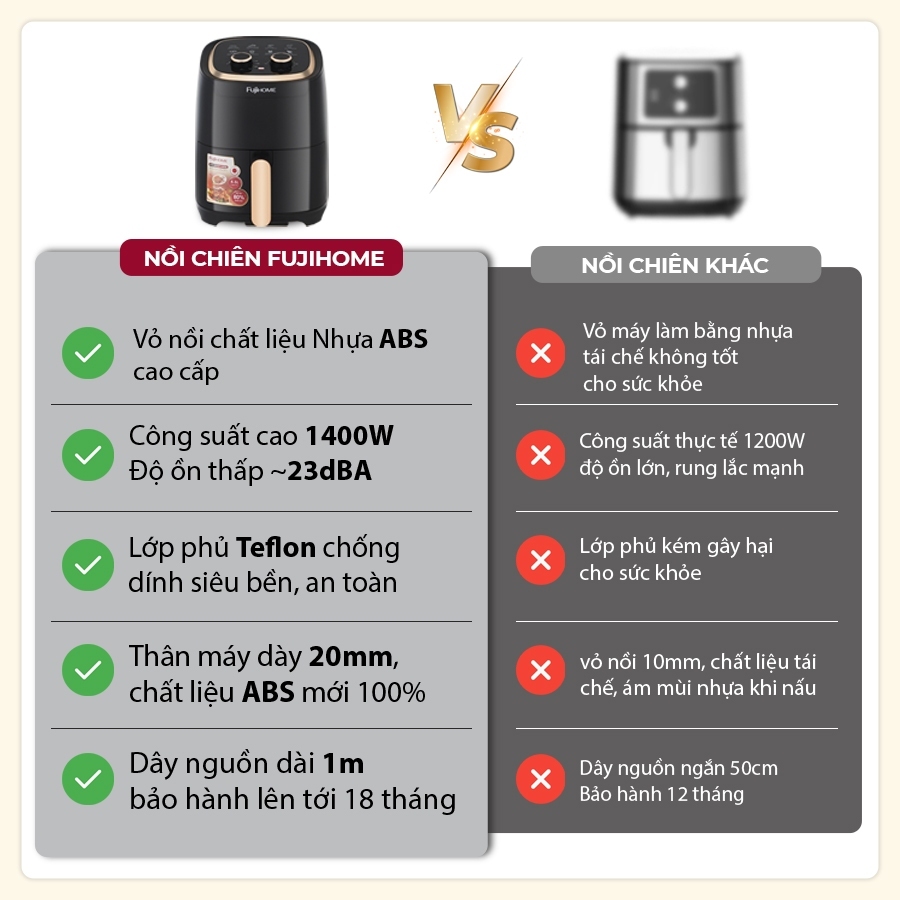 Nồi chiên không dầu FujiHome nhập khẩu, Lò chiên không dầu Nhật Bản công suất 1400W - Bảo hành 18 tháng
