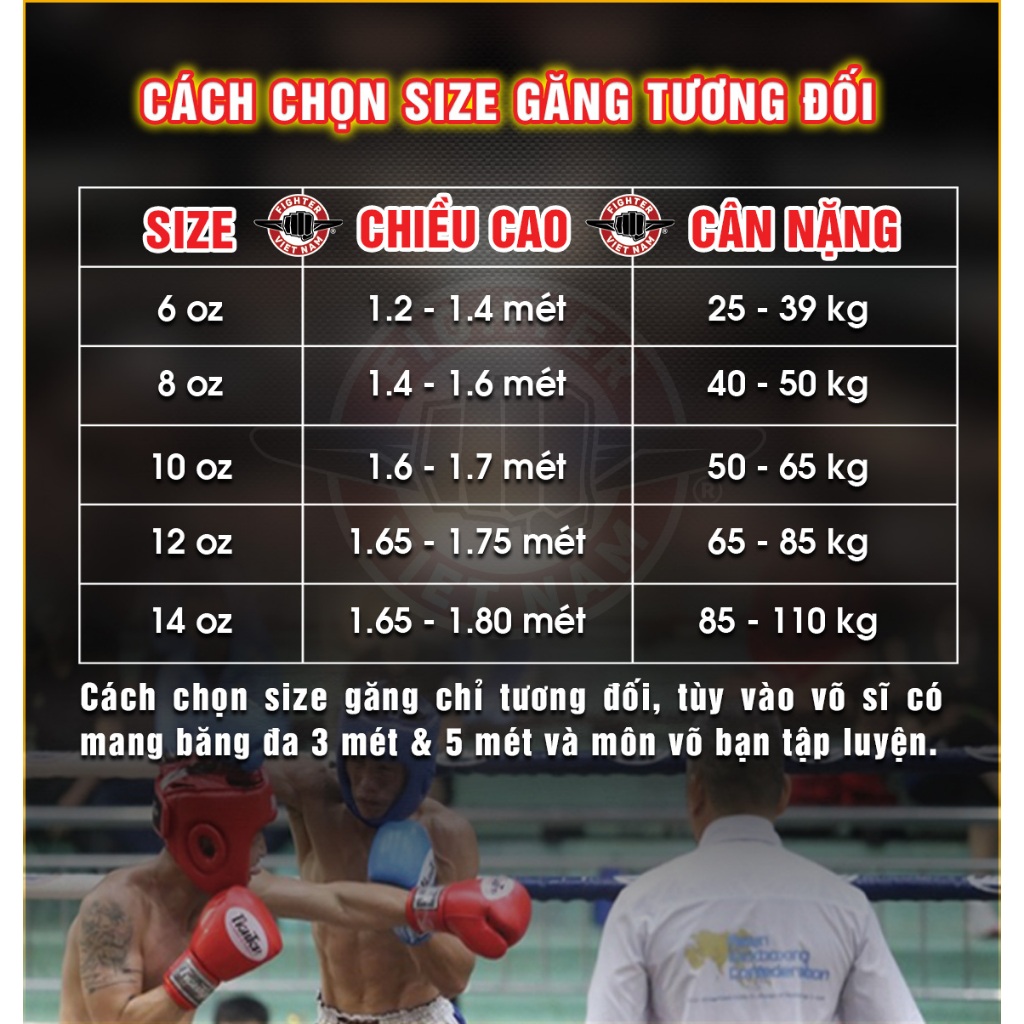 Combo | Găng Boxing Fighter Shark - Băng Quấn Đa Tay - Túi Rút Fighter 36cm x 48cm | Black